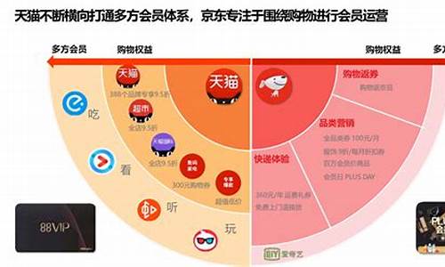 电器产品线上和线下的品质不一样吗对吗_电器产品线上和线下的品质不一样吗对吗