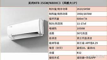 美的空调各型号价格表_美的空调各型号价格表图片