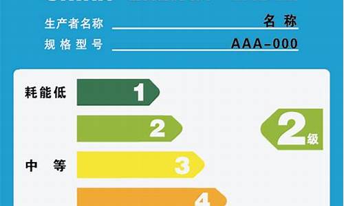 空调能效1到5区别_空调能效1到5区别图片