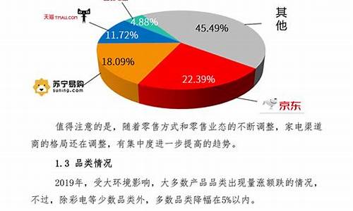 电子产品市场分析报告_电子产品市场现状